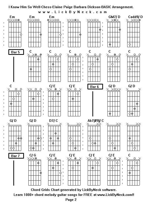 Chord Grids Chart of chord melody fingerstyle guitar song-I Know Him So Well-Chess-Elaine Paige Barbara Dickson-BASIC Arrangement,generated by LickByNeck software.